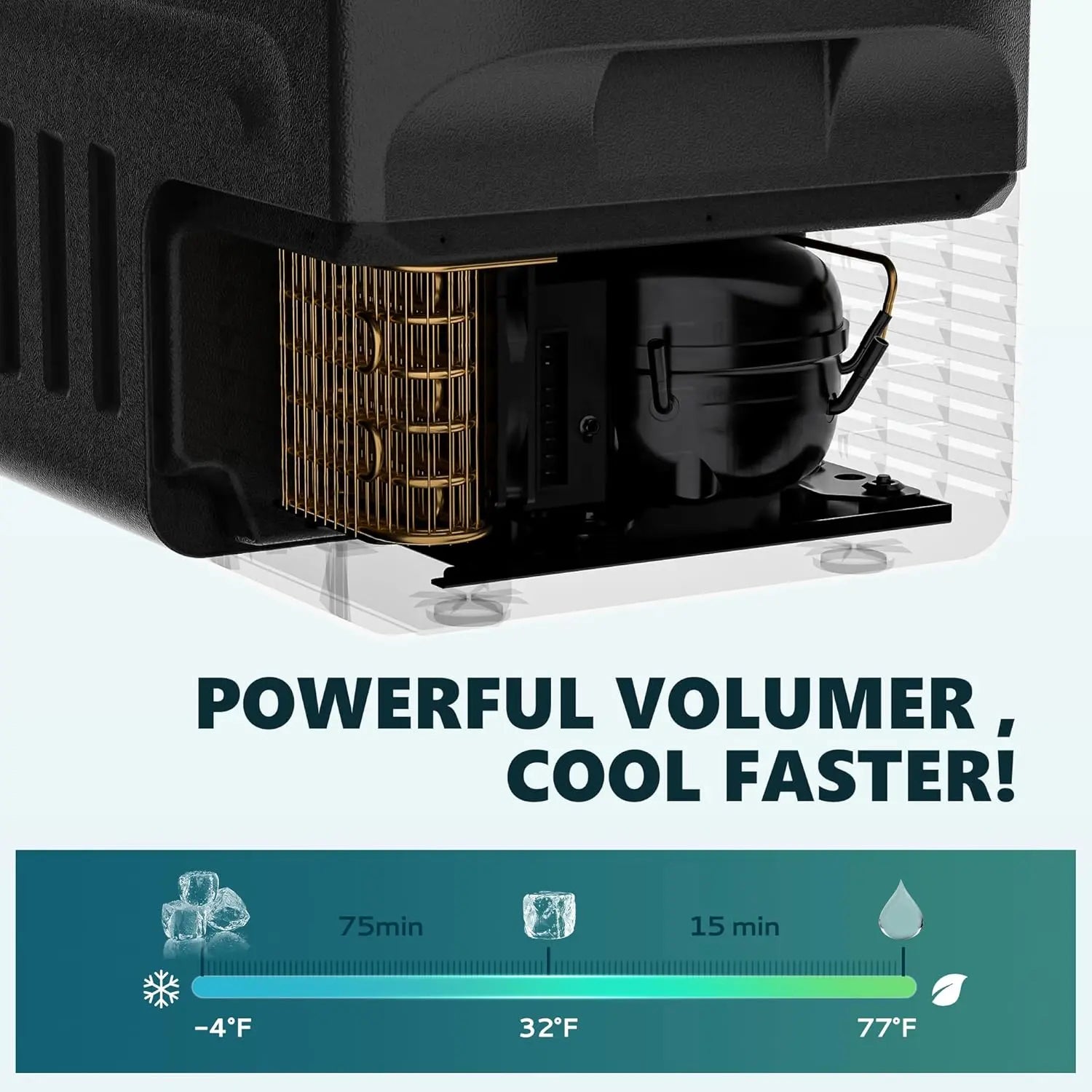 Car Fridge Portable Freezer with 12/24V DC & 110-240V AC
