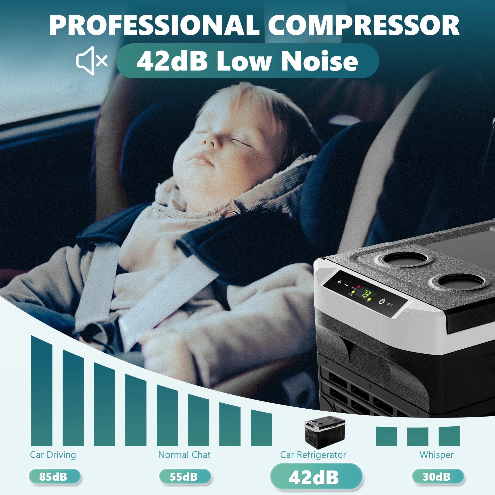 Car Fridge Portable Freezer with 12/24V DC & 110-240V AC